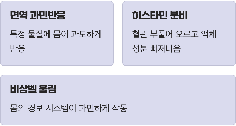 갑자기 왜? 두드러기의 정체