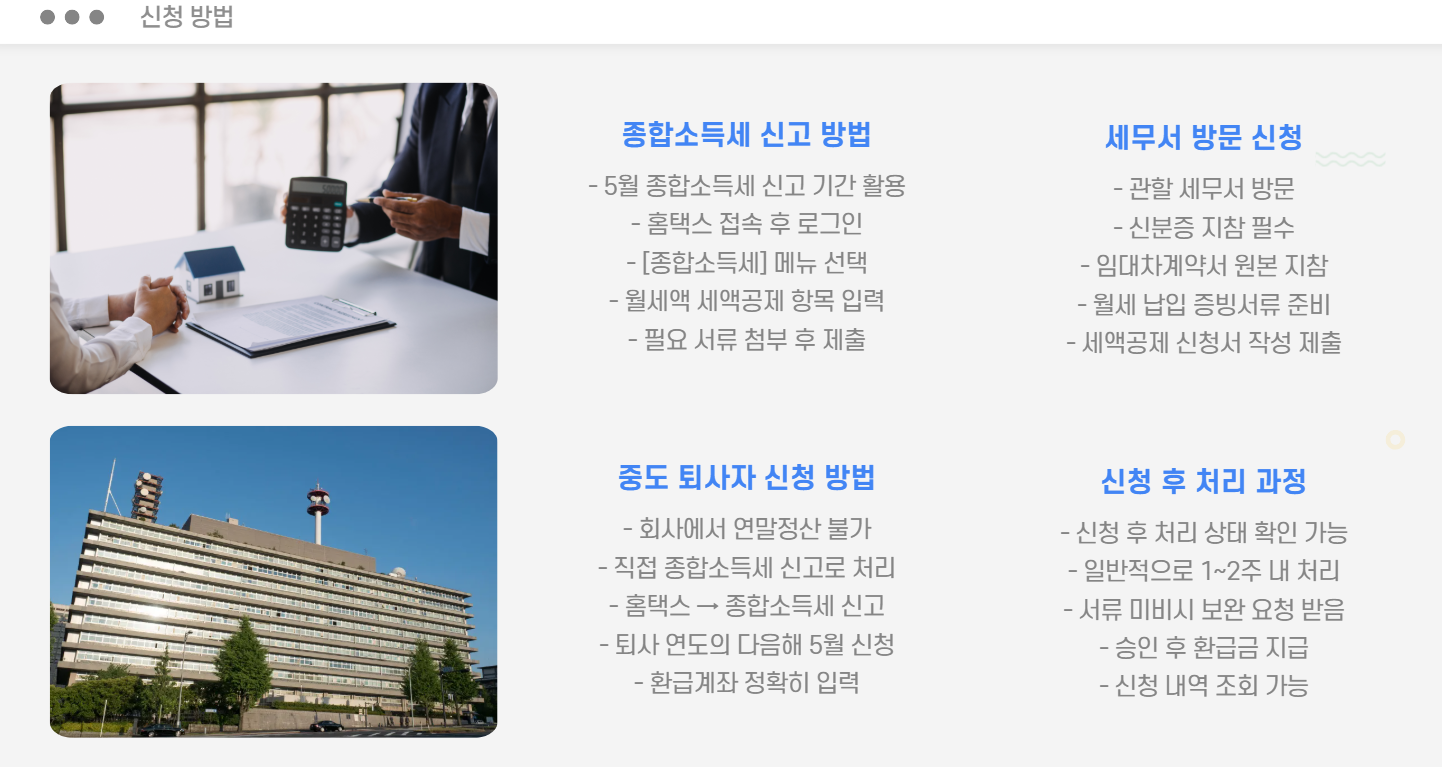 신청방법