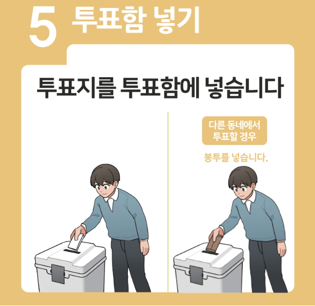 2025 제 21대 대선 사전 투표