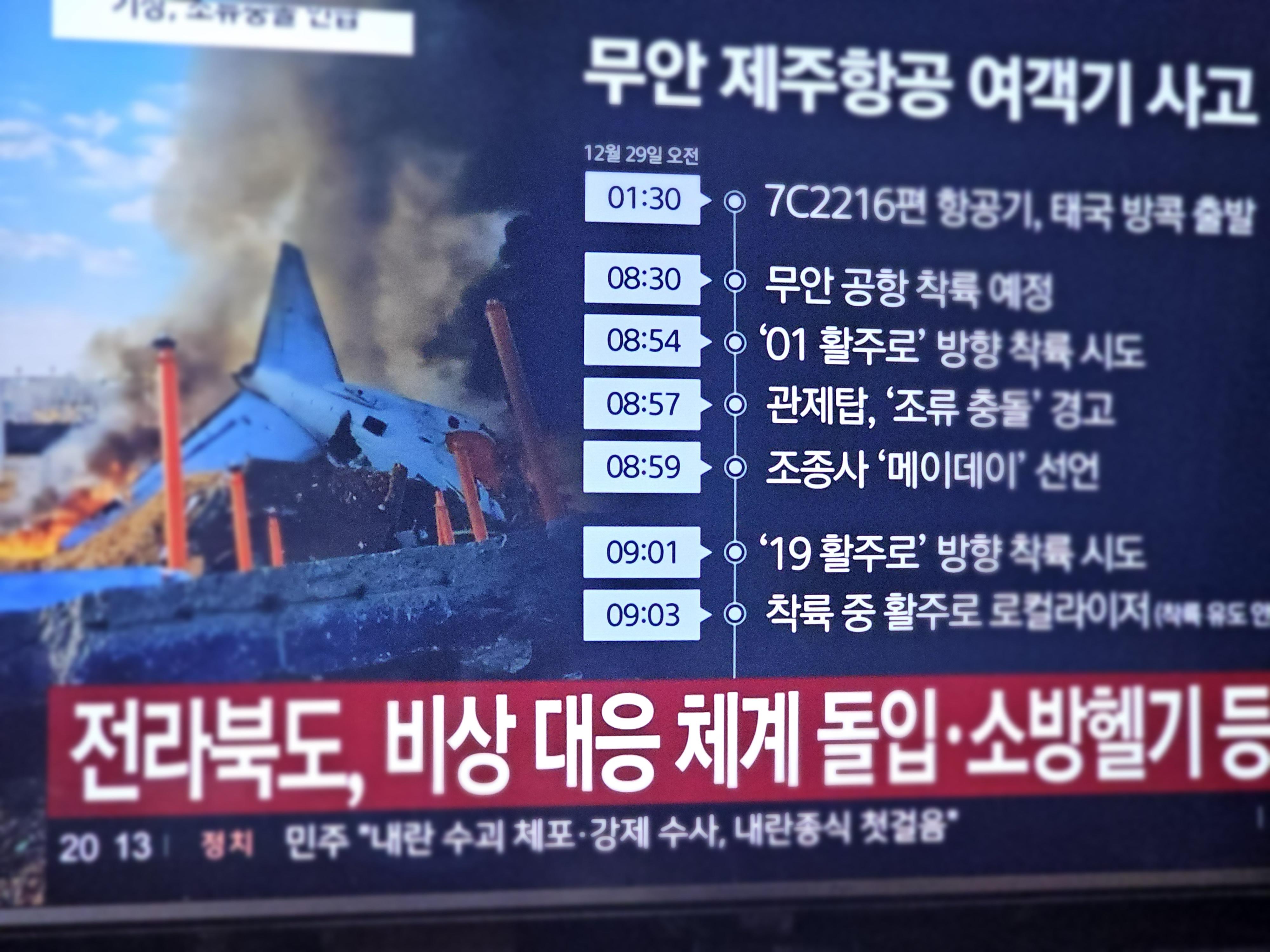 몬트리올협약 보상 한도 상향과 항공사 책임 범위를 설명하는 이미지