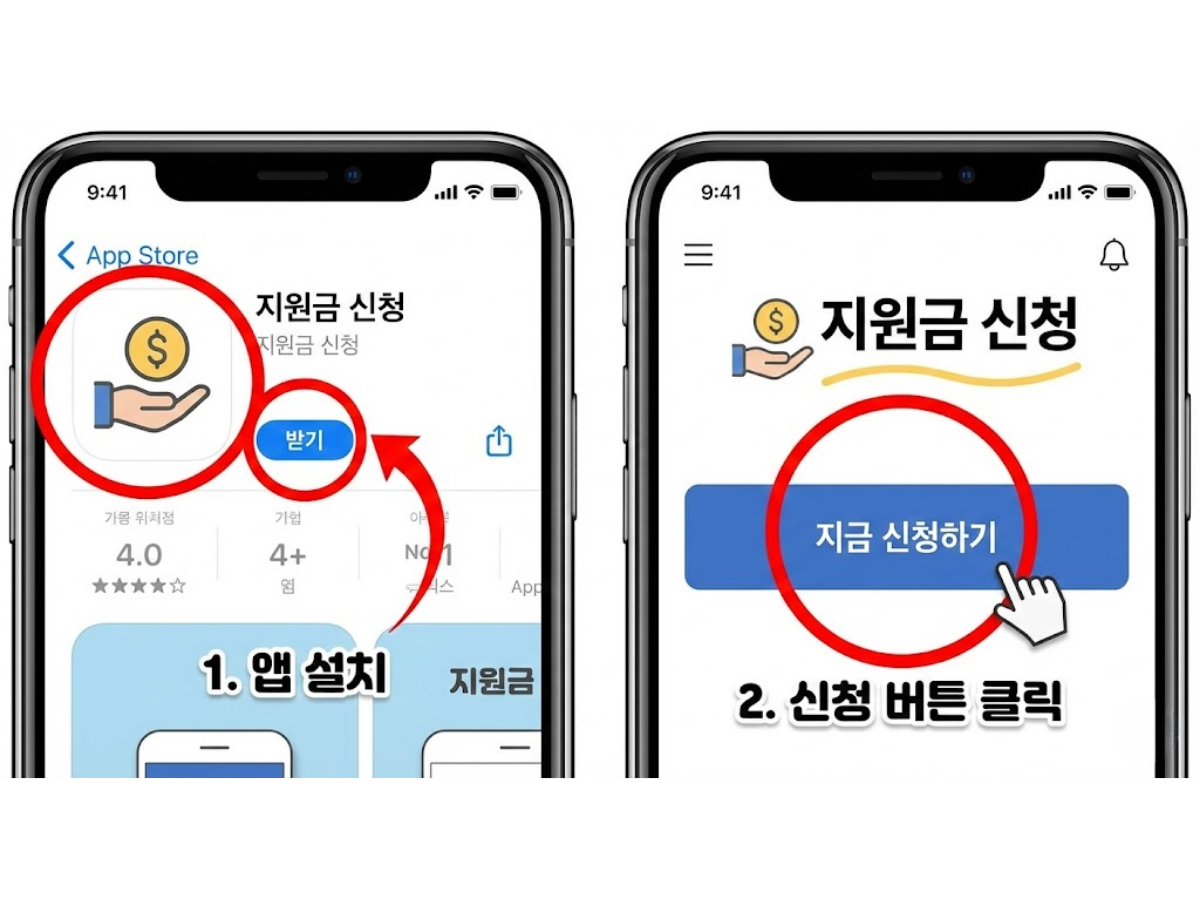 2026년 청년내일저축계좌 신청기간 및 방법