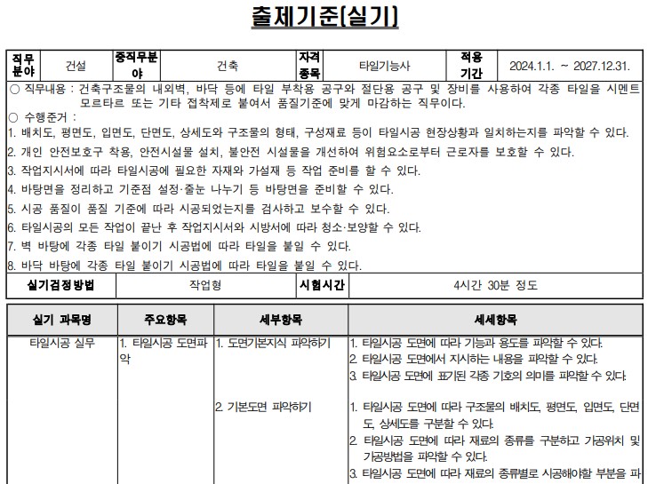 타일기능사-출제기준