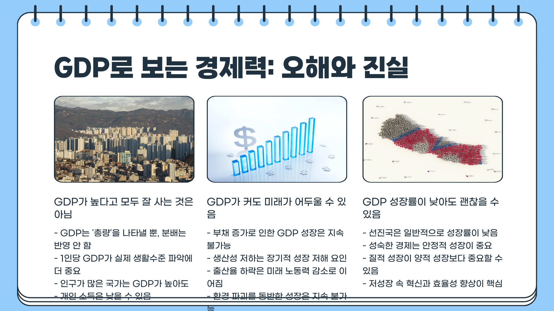 GDP 순위 | GDP란 | GDP 성장률 | GDP GNP 차이 모두 알아보기