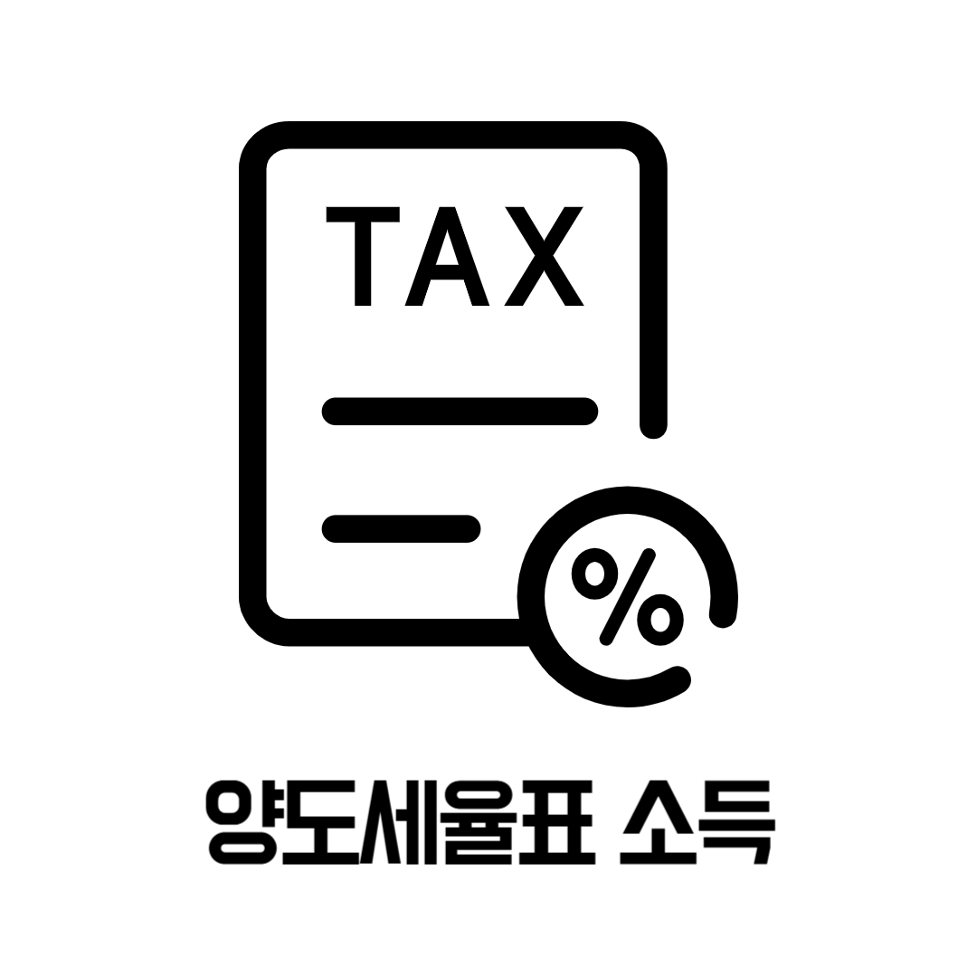 양도세율표 소득