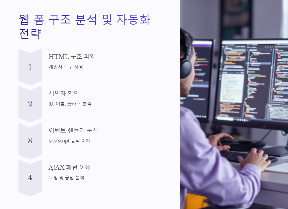자동입력