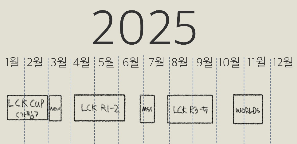 2025 LCK 일정 및 중계 시청하기