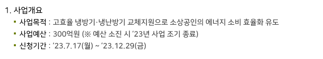 소상공인 에어컨 지원 내용과 지원 절차와 자격 그리고 신청방법