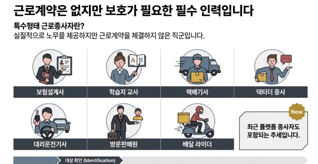 특수형태-사진9