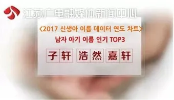 성인 이름의 유래와 축일 선택 가이드_22