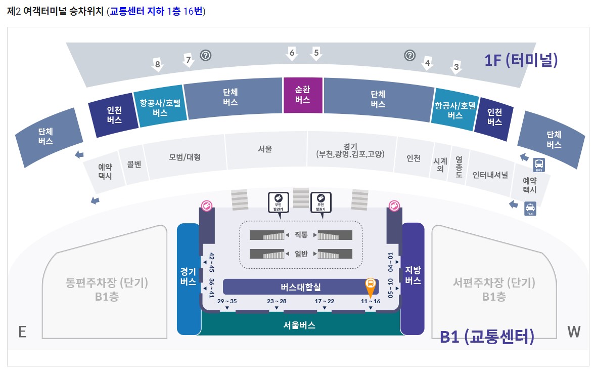 가락동 인천공항 리무진 버스 노선 시간표 요금 예약 방법 6300번