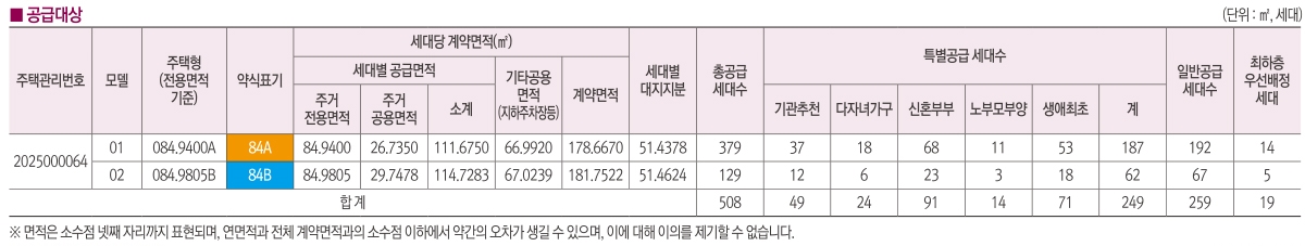 원주역중흥S클래스-2