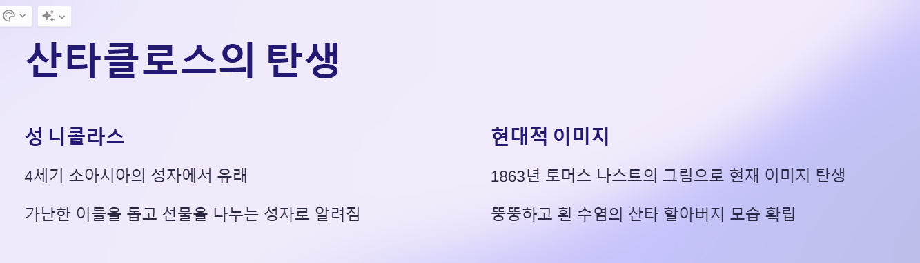 산타클로스의 탄생