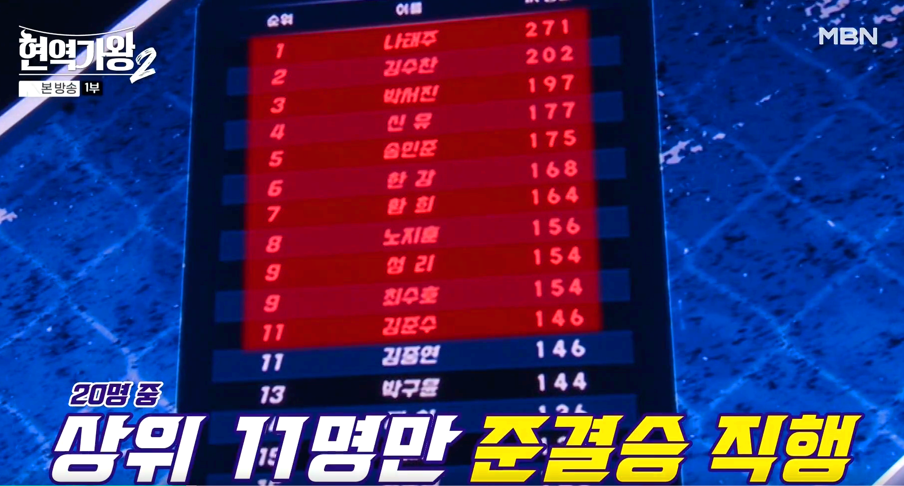 현역가왕 2