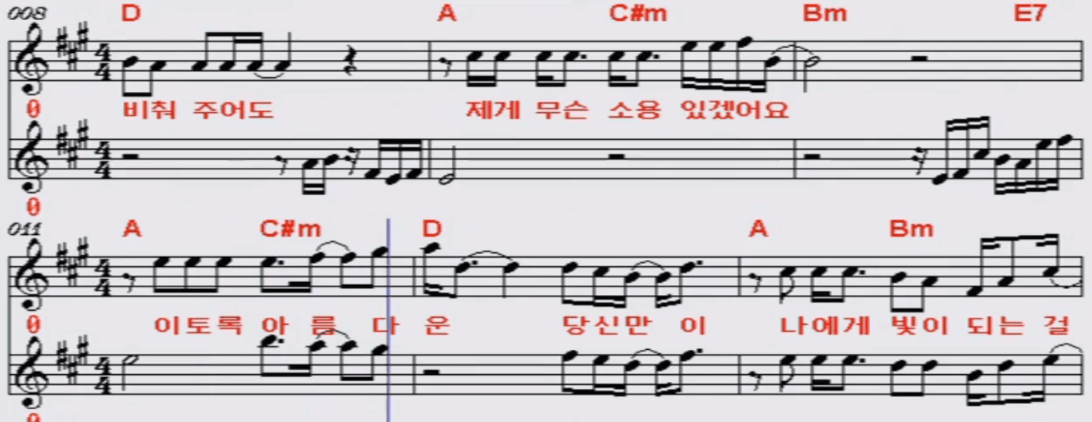 이치현 당신만이 악보