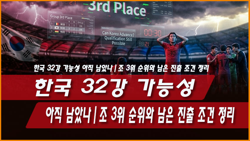 한국 32강 가능성 아직 남았나|조 3위 순위와 남은 진출 조건 정리