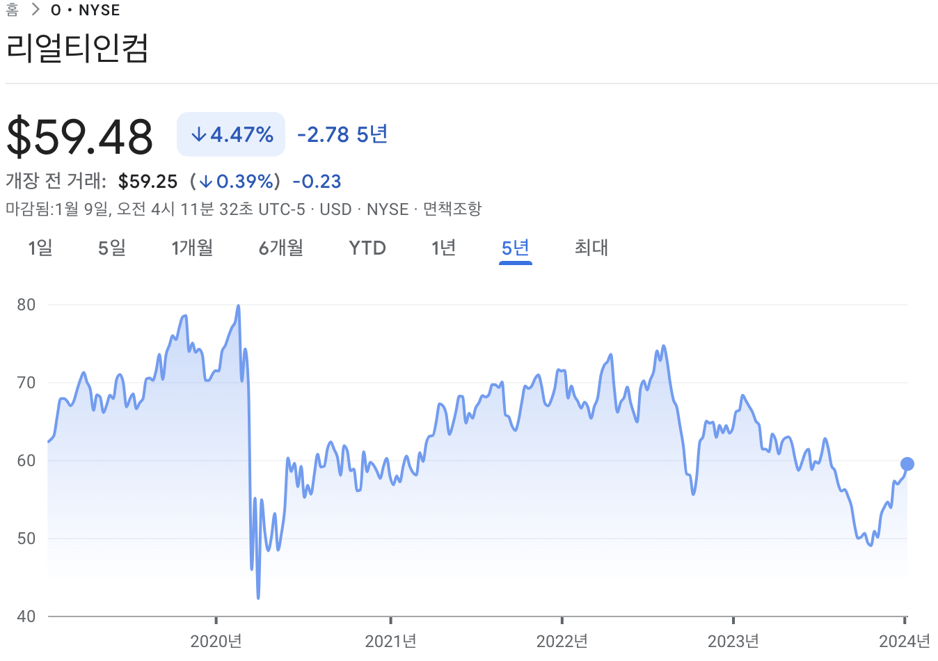 리얼티인컴 주가