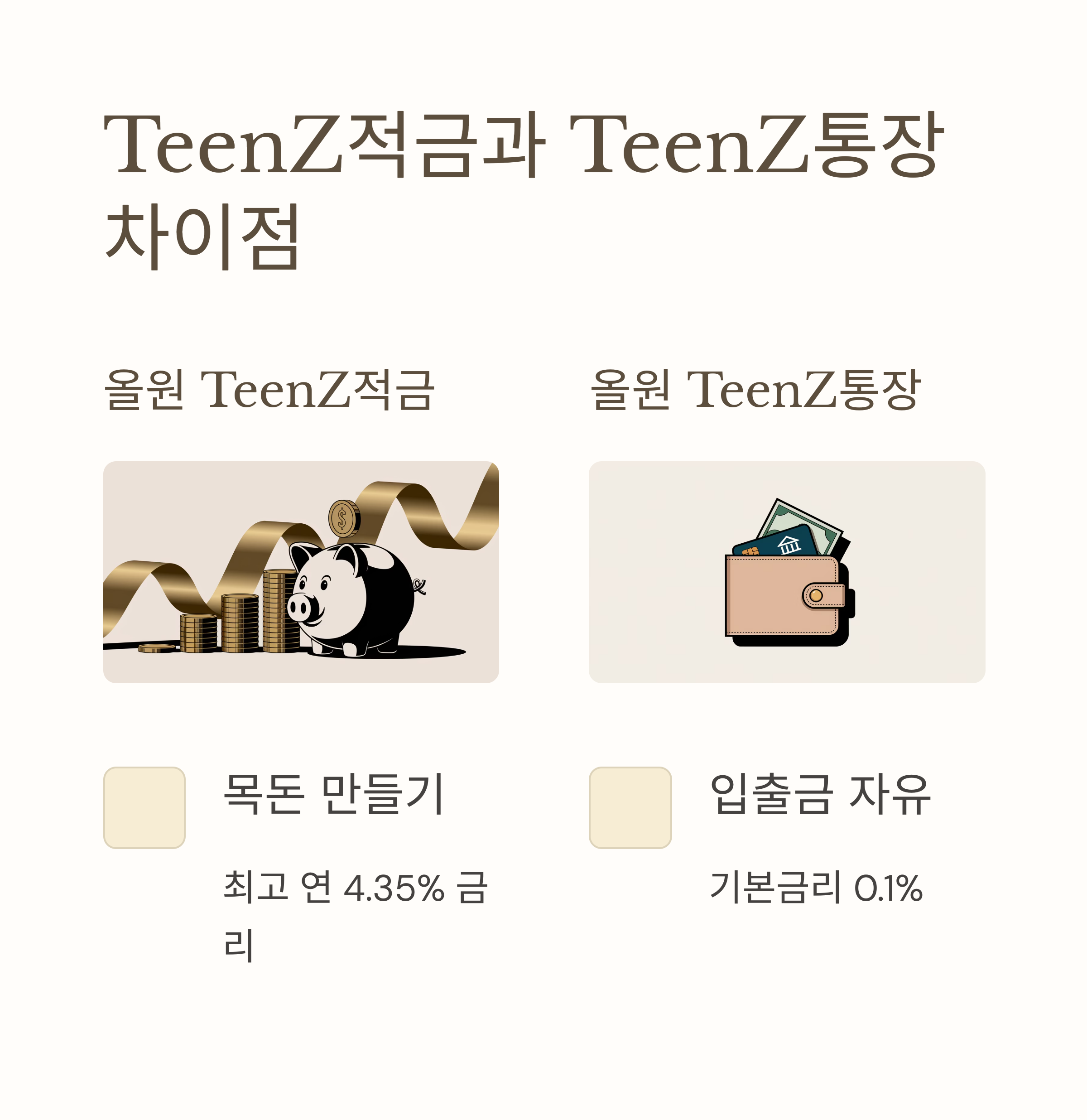 NH올원 TeenZ적금 신청 방법