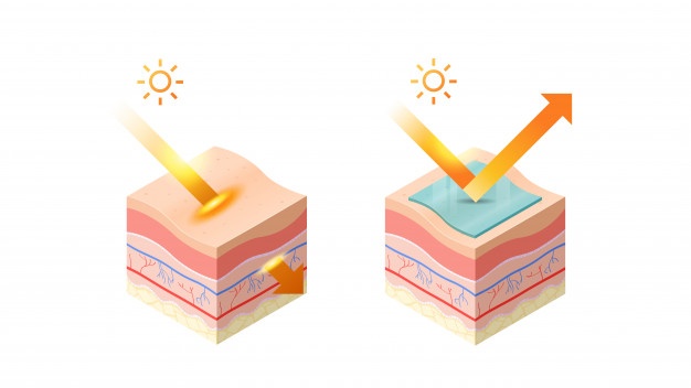 선크림옳바른사용법05