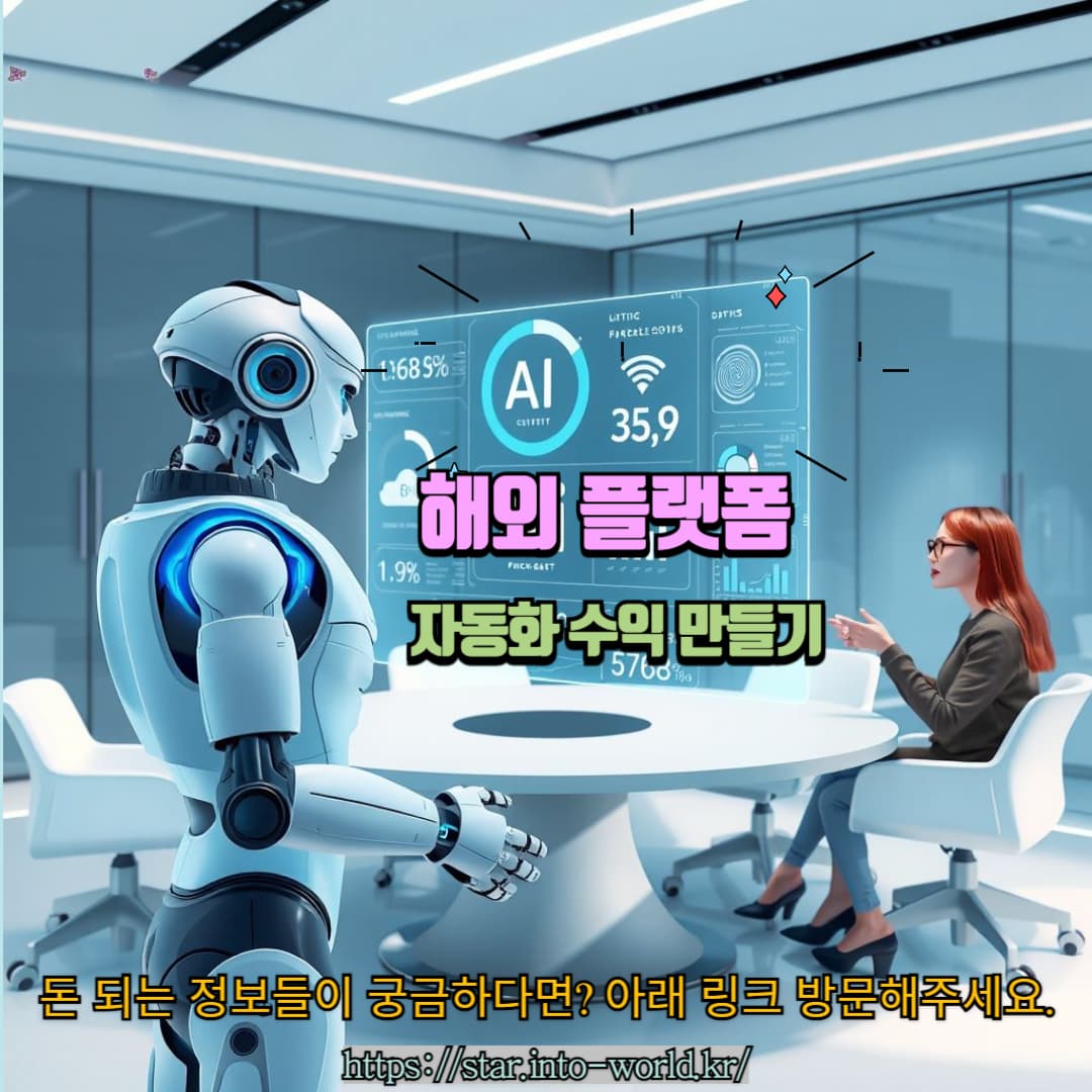 해외 플랫폼에서 자동화 수익 만들기: Printful, Redbubble, Etsy 활용법