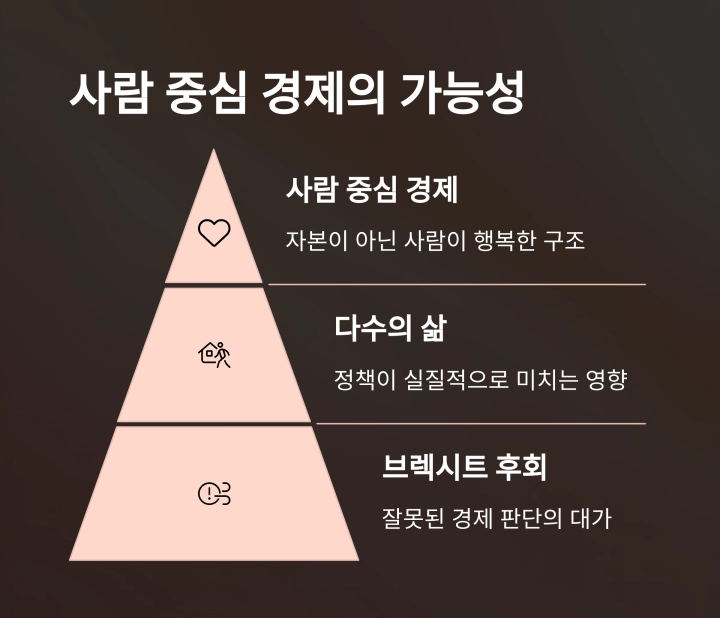 경제신문이 말하지 않는 경제 이야기