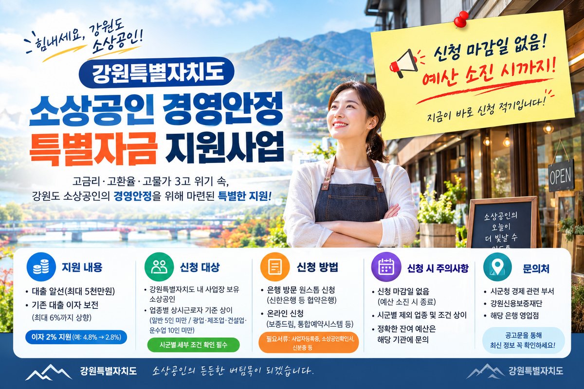 강원도 소상공인 경영안전 특별자금2
