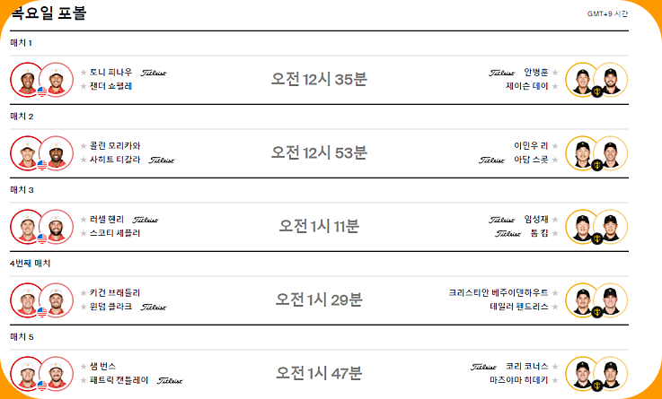 2024 프레지던츠컵: 중계 시간, 출전 선수, 상금, 경기 방식
