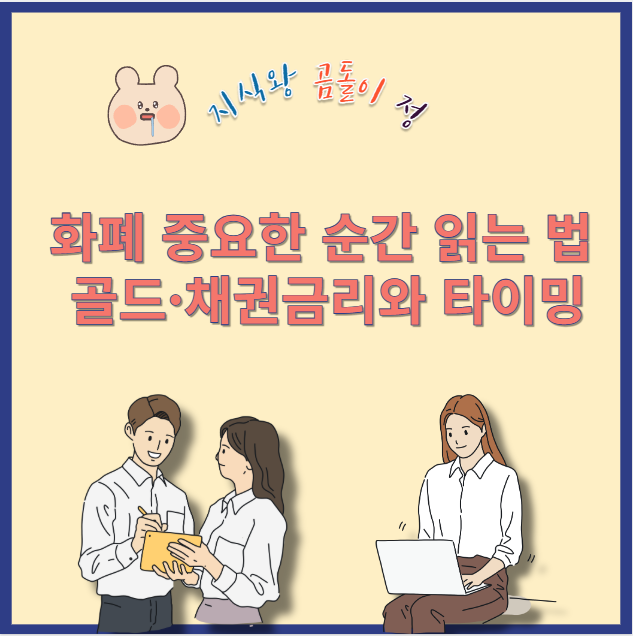화폐 중요한 순간 완벽 해석, 비트코인과 나스닥의 엇박자 이유