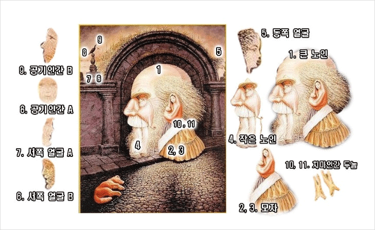 아이큐 150 이상 풀수 있다는 문제,아이큐 테스트 문제 jpg,아이큐 160이상만 보인다는 사진