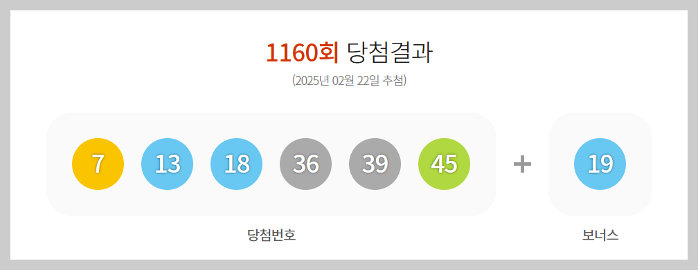 1160회 로또 당첨번호 당첨금 당첨지역