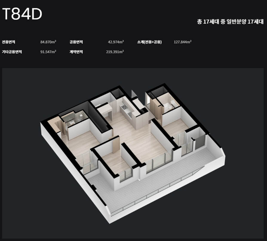 서대문 센트럴 아이파크 청약 분석