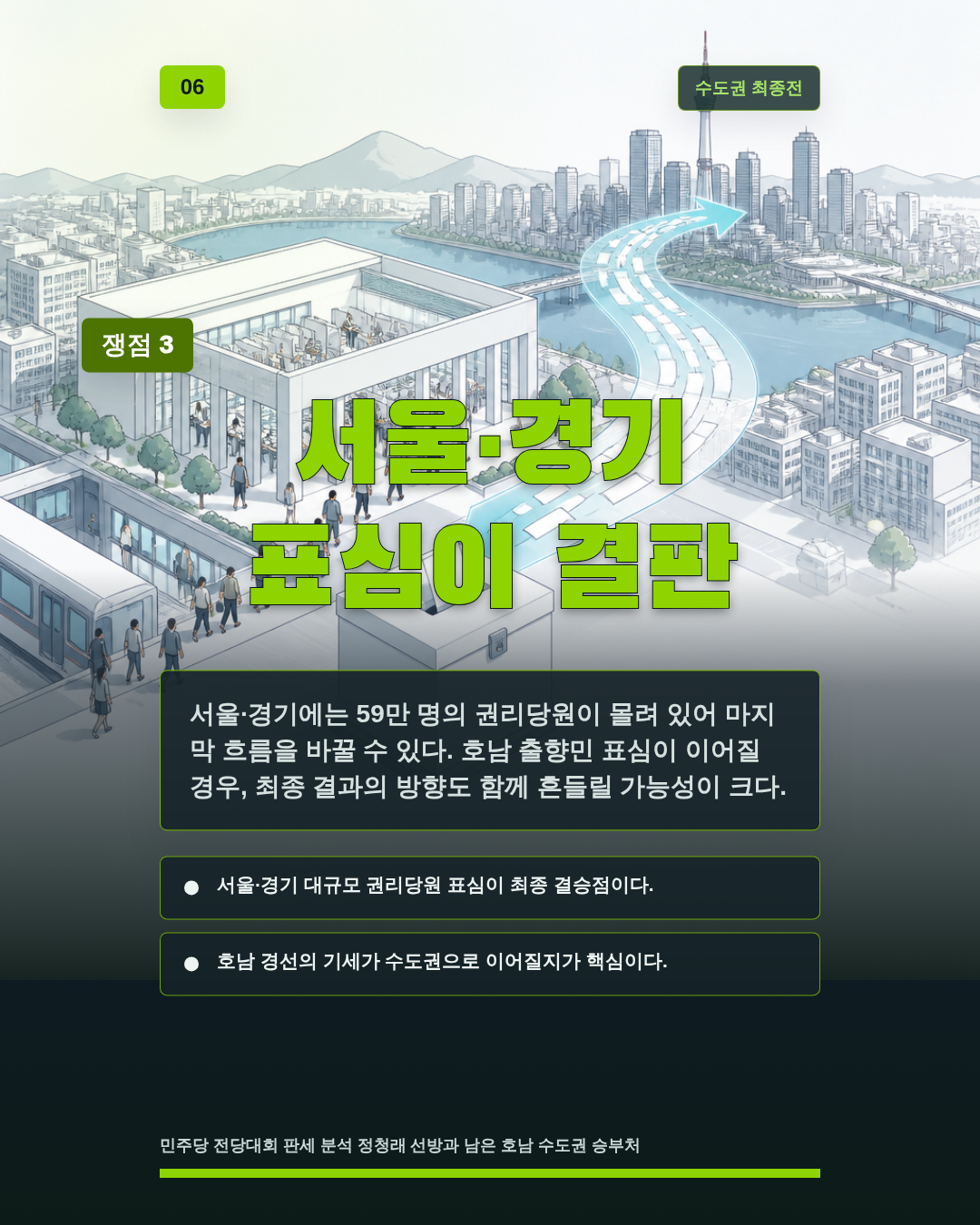 남은 승부는 당심이 결정