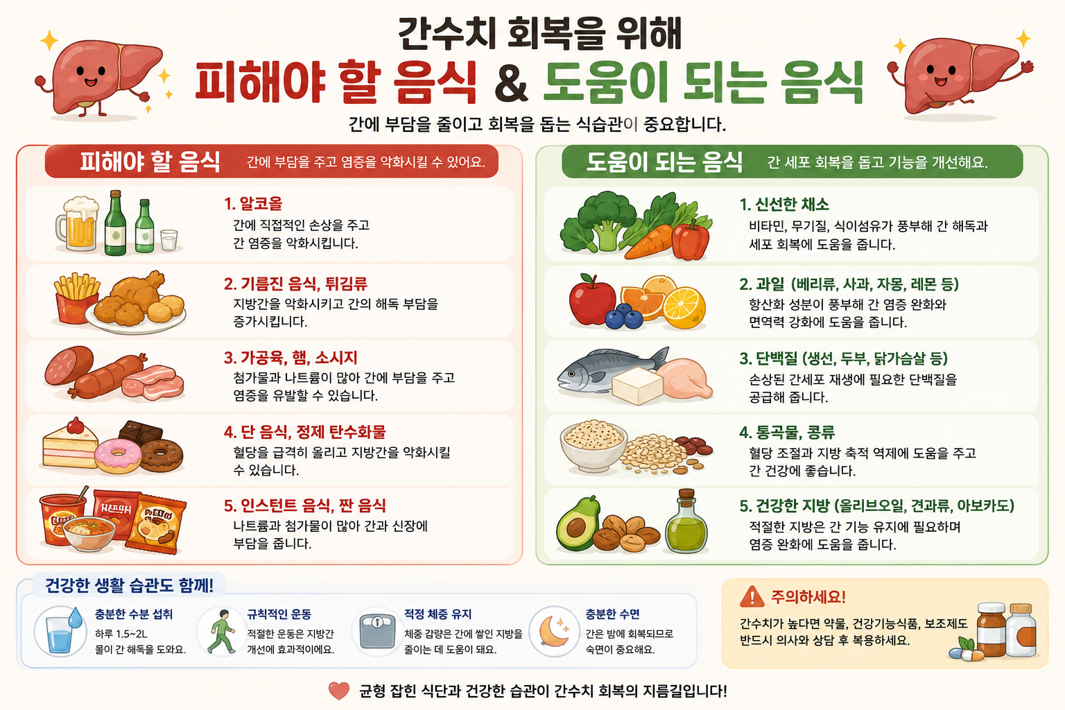 간수치 회복에 도움되는 음식과 피해야할 음식 정리