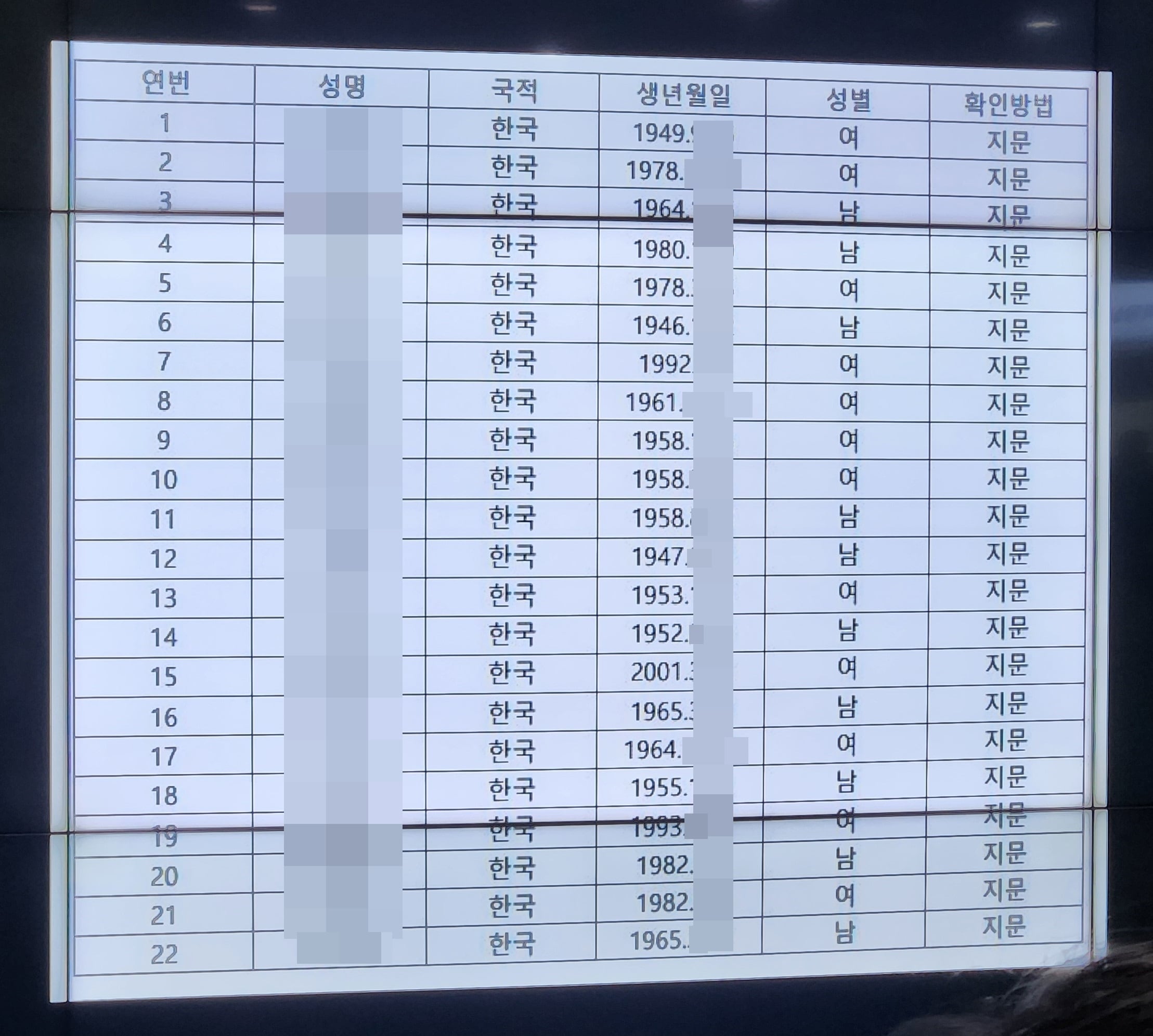 제주공항 여객기 사고 사망자 명단 22명. 탑승객의 마지막 문자 카톡