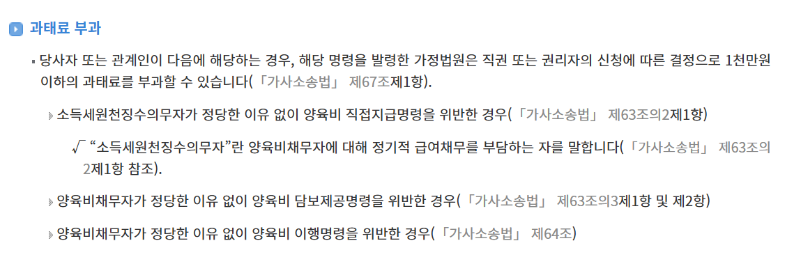 감치 뜻