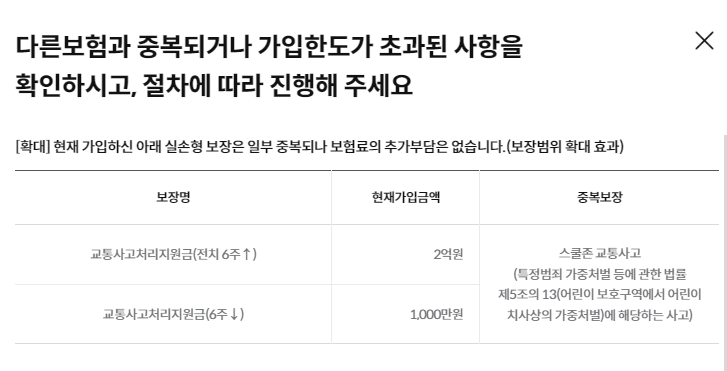 삼성화재 운전자보험