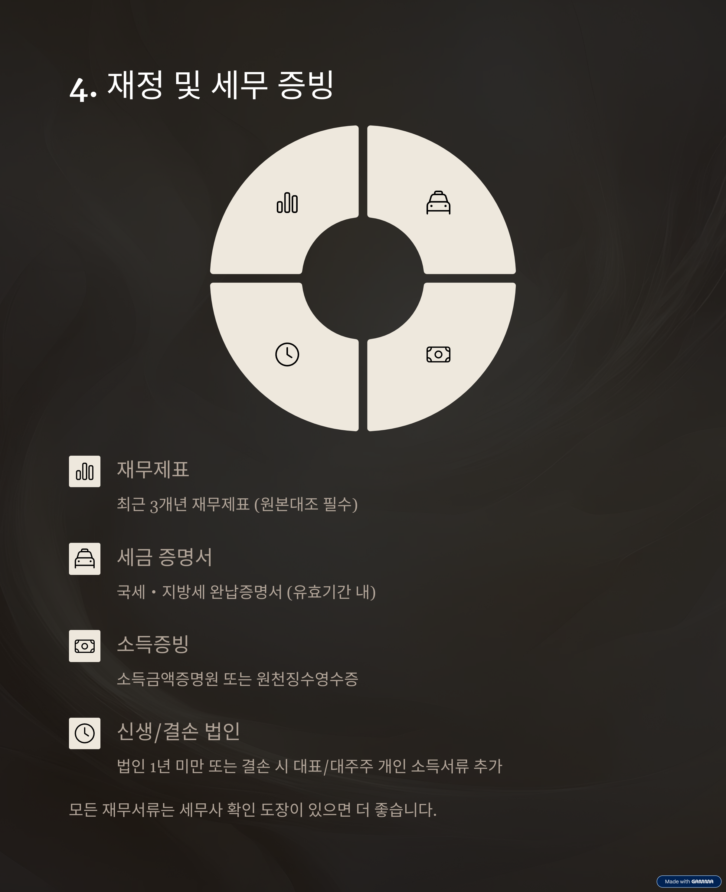 6월 마지막 주 ‘법인오피스텔대출’ 서류 준비 체크리스트 관련 이미지4