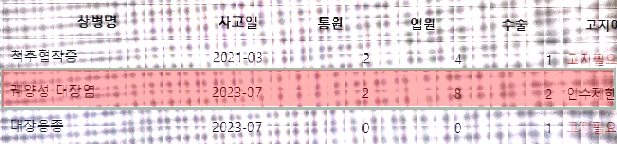 보험가입_병력확인