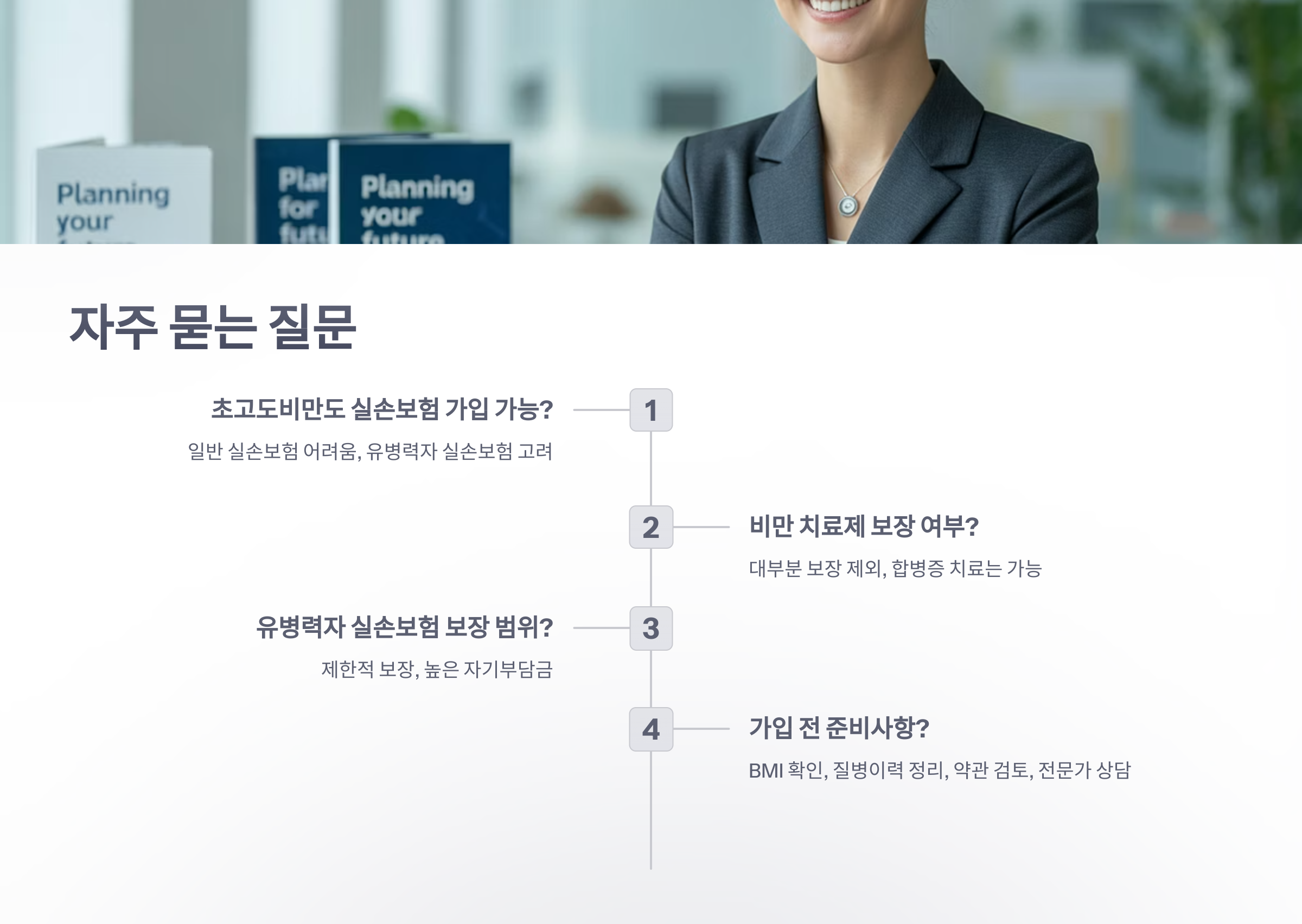 참조-초고도비만-실비보험-6