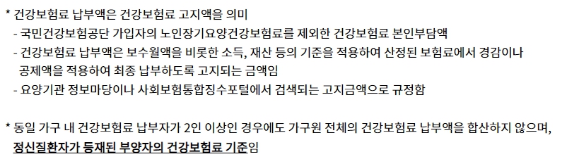 중위소득 120% 건강보험료 확인 2023년 기준