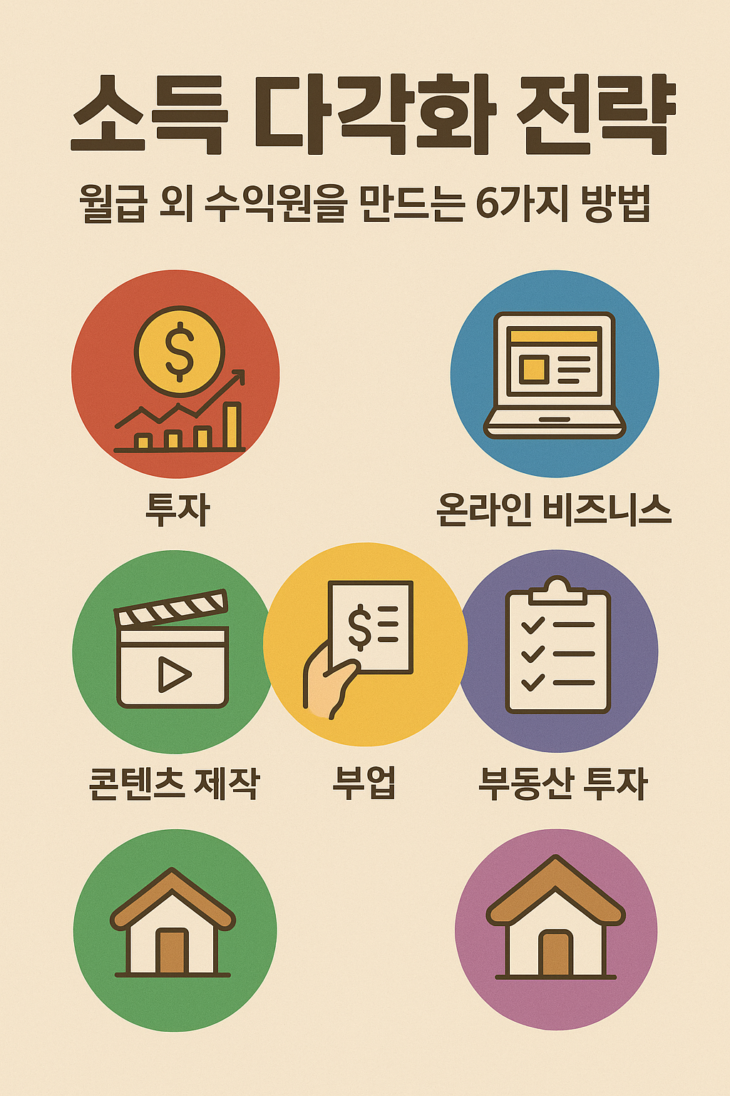 소득 다각화 전략 – 월급 외 수익원을 만드는 6가지 방법