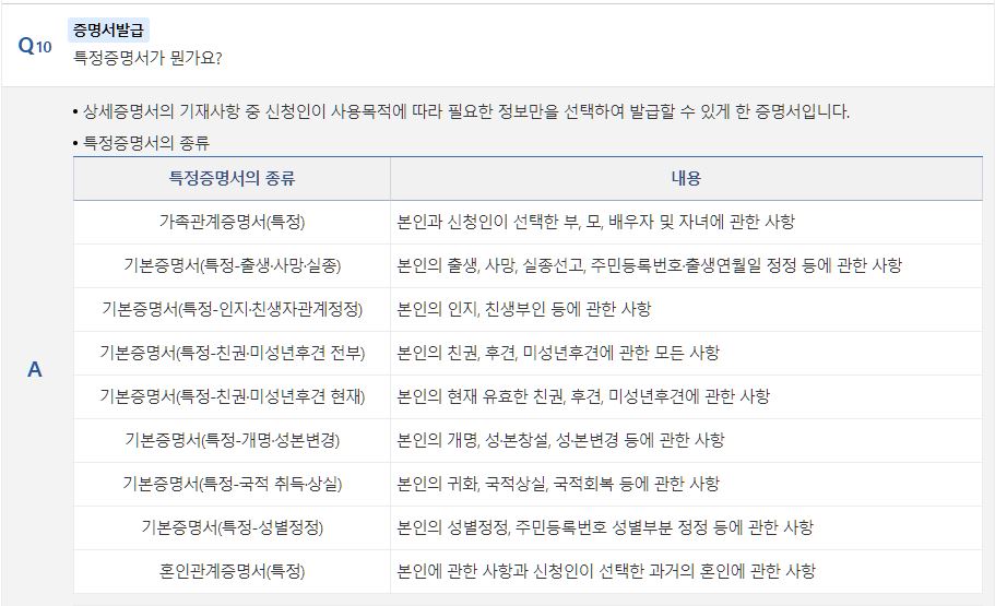 가족관계증명서