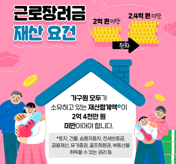 근로장려금-재산요건