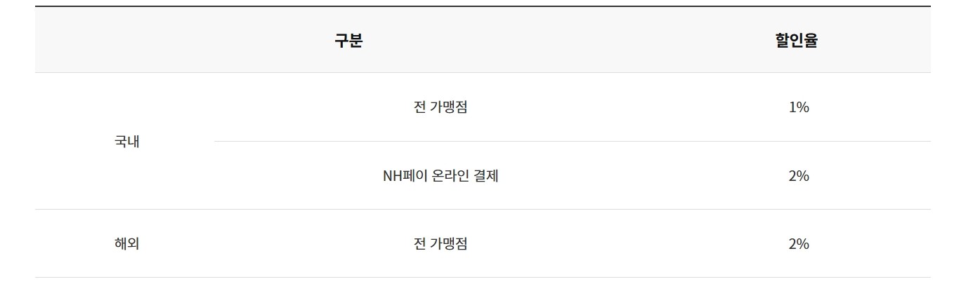 zgm 할인카드