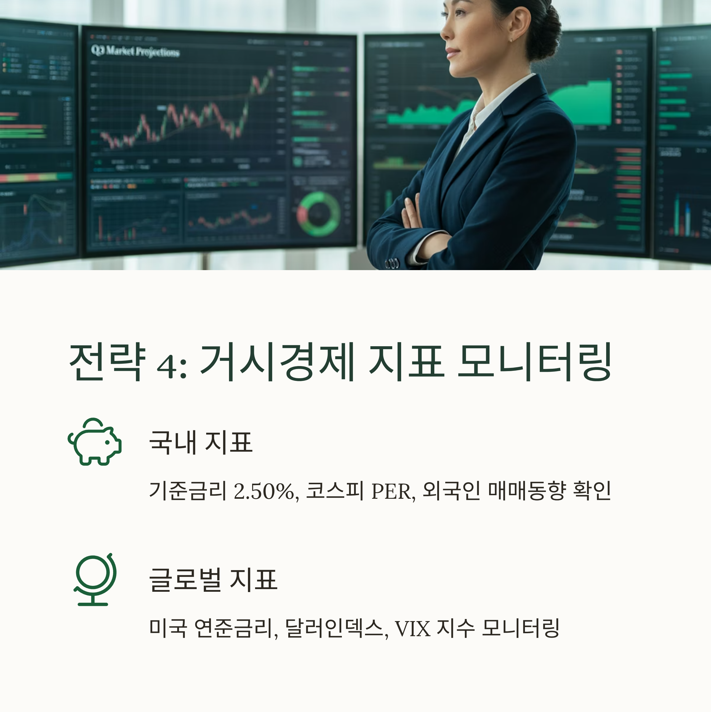 거시경제 지표 모니터링하기