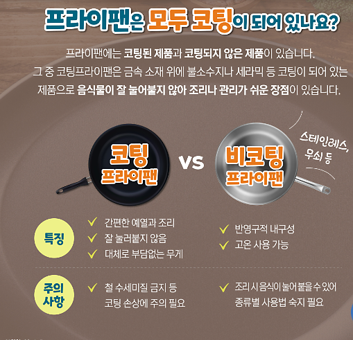 출처-식품의약품안전처-코팅프라이팬-비코팅프라이팬-비교