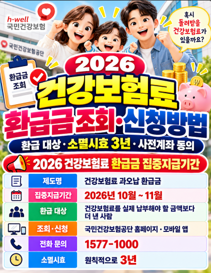 2026 건강보험료 환급금 조회&middot;신청방법 환급 대상&middot;소멸시효 3년&middot;사전계좌 동의