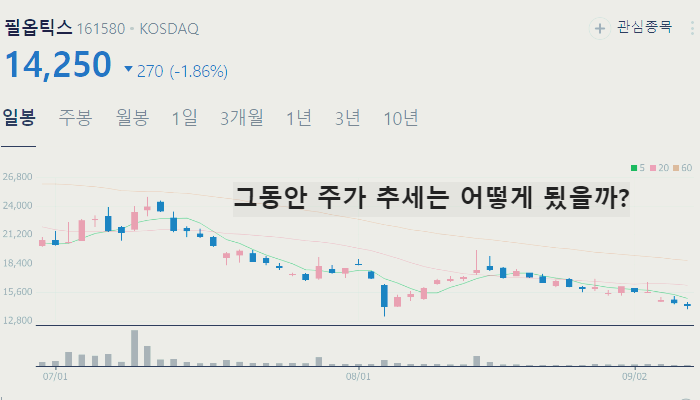 2차전지 관련주 테마주 저평가 주식 TOP7