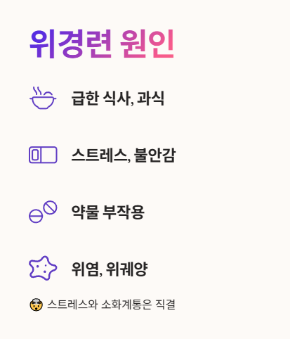 위경련 원인