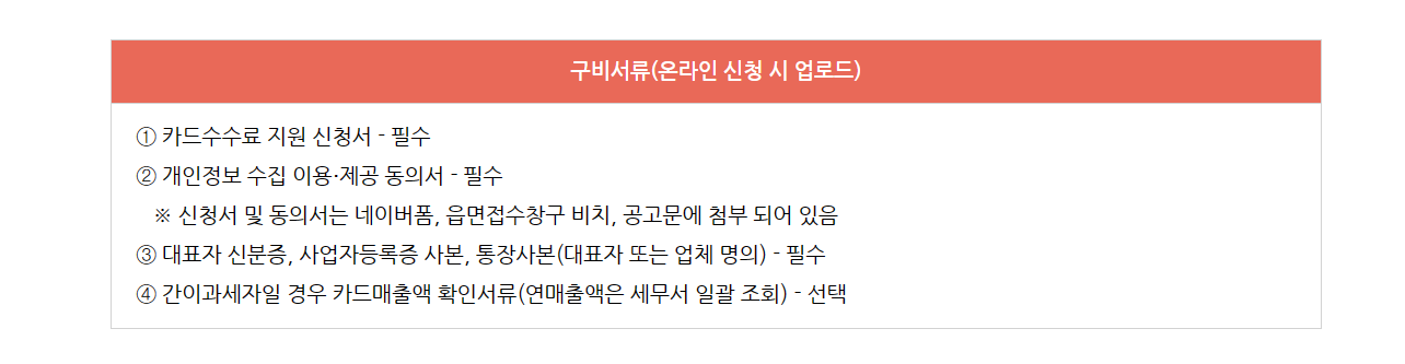 울주군 소상공인 카드수수료 서류