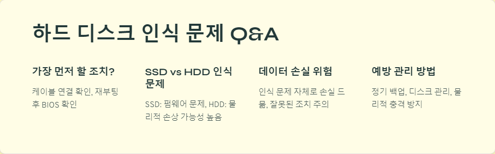 파티션복구